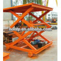 Mini Portable Hydraulic Scissor Car Lifts